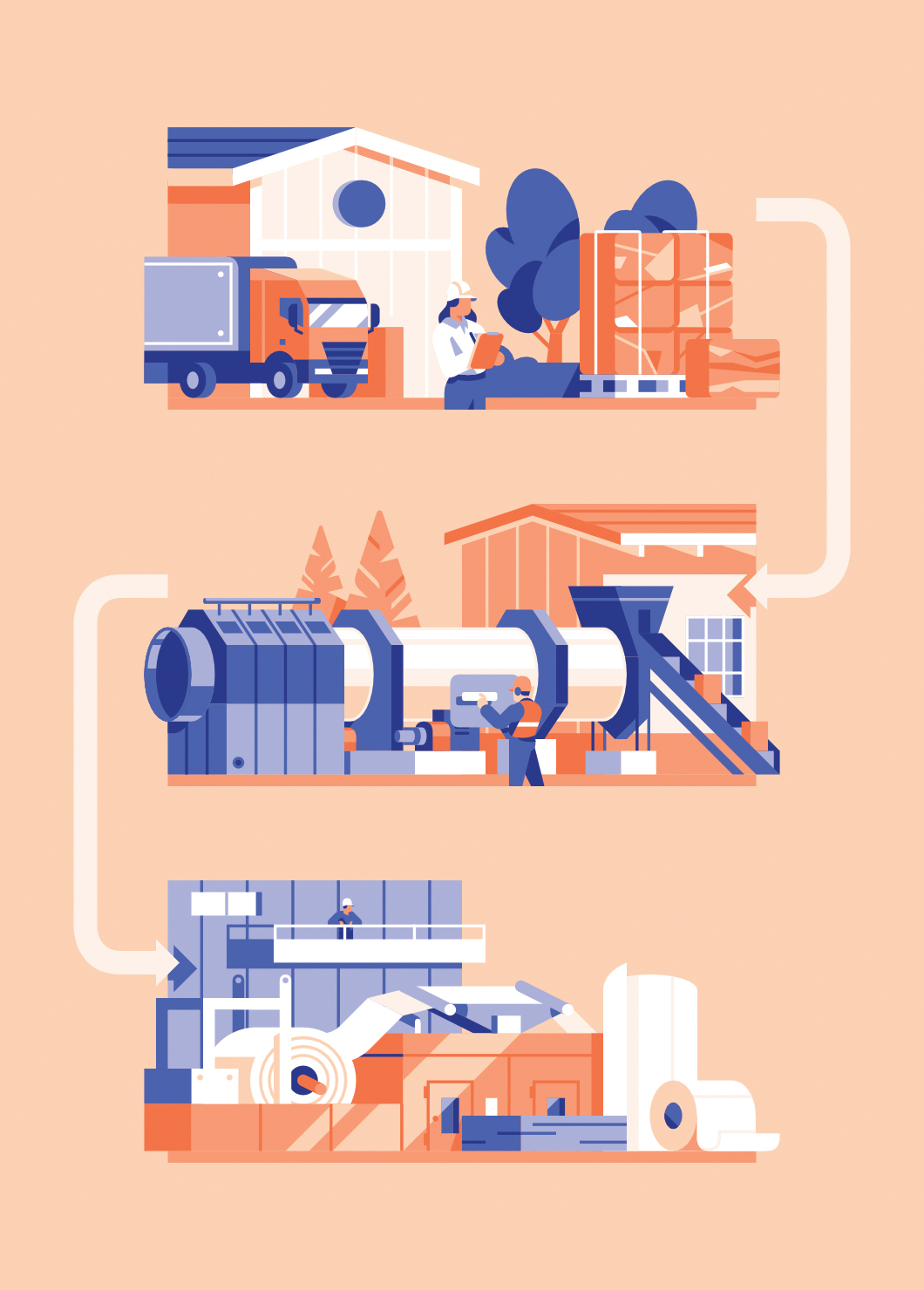 SHP Group - Hygiene paper production